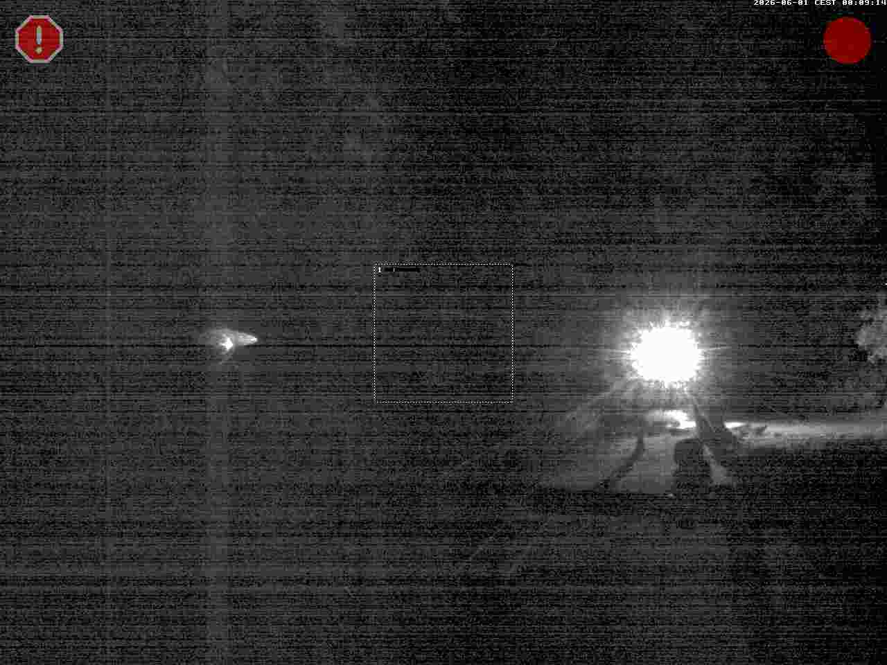 Camera Live Image