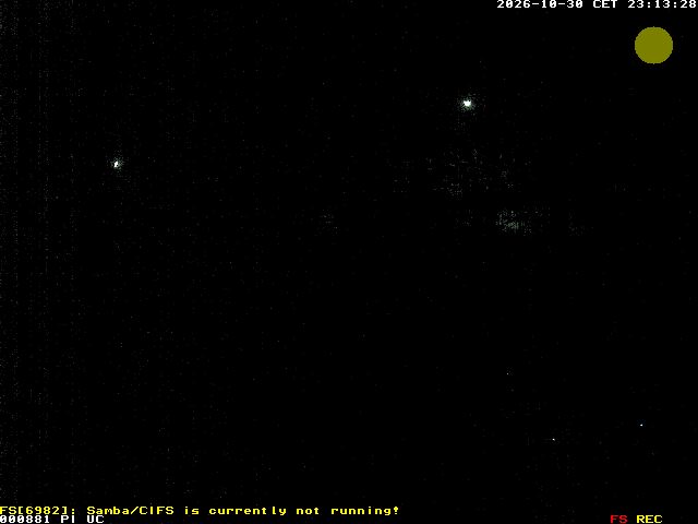 Camera Live Image